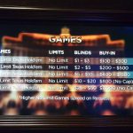 Pokerroom Bellagio Games Limits Poker Blinds